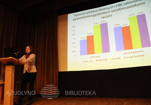 Doc. dr. Loreta Gustainienė (VDU Teorinės psichologijos katedra)